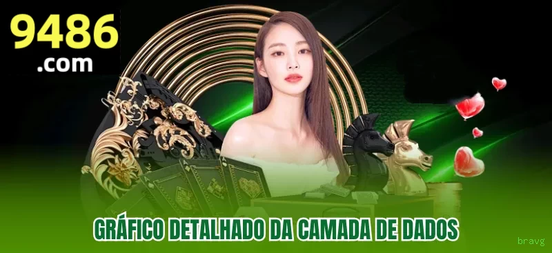 Cashback VIP bravg - reembolso semanal